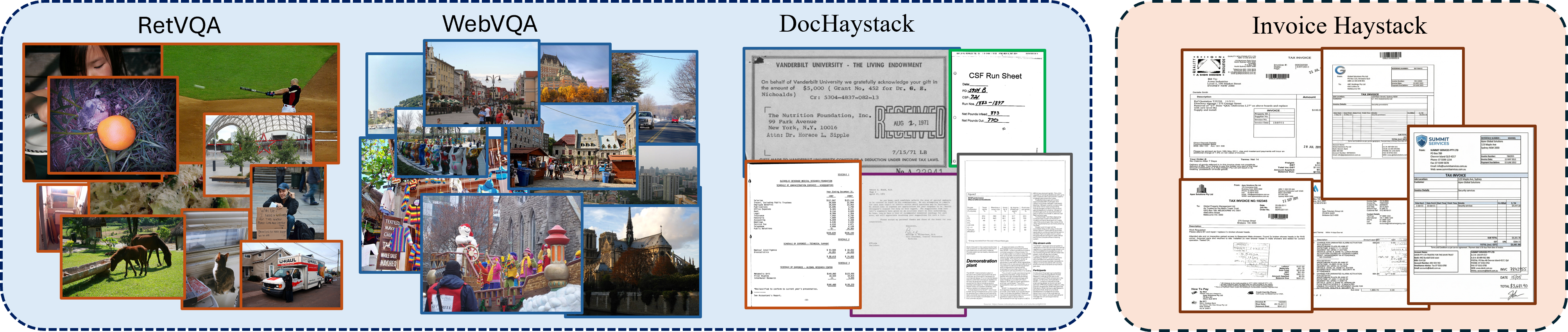Invoice Haystack benchmark overview